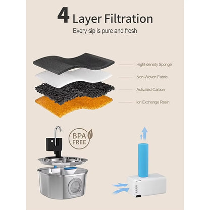 3.2L Wireless Stainless Steel Automatic Pet Water Dispenser with Viewing Window for Cats and Dogs